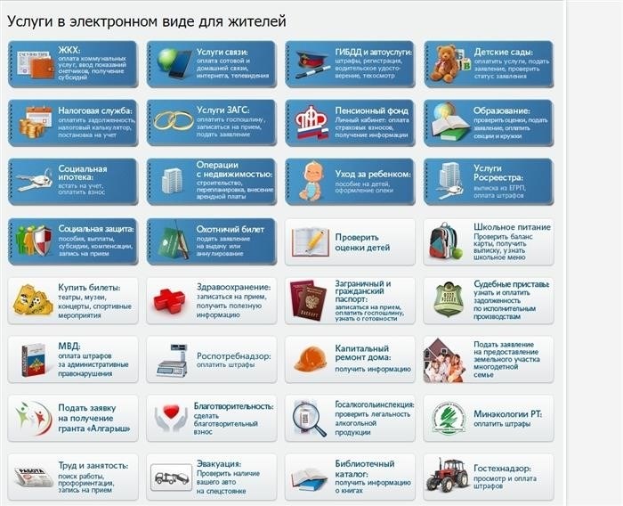 Электронные услуги стали незаменимой частью нашей повседневности.