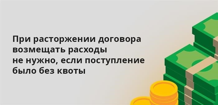 Если распределение произошло без квоты, то при прекращении договора нет необходимости возмещать затраты.