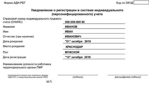 Снилс иностранного резидента