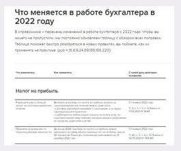 Какие изменения ожидаются в сфере деятельности бухгалтера в следующем году?