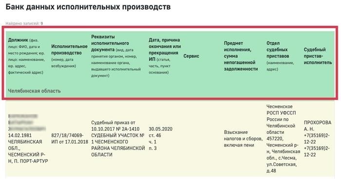 По каким способам можно определить конкретное дело по уникальному номеру исполнительного листа?