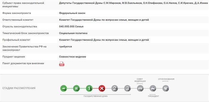 Государственная поддержка в виде материнского капитала предоставляется для того, чтобы семьи могли воспользоваться этой возможностью и приобрести автомобиль.