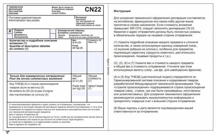 Форму CN 22