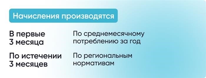 Если информация о потреблении газа не будет предоставлена, то расчеты не будут произведены.